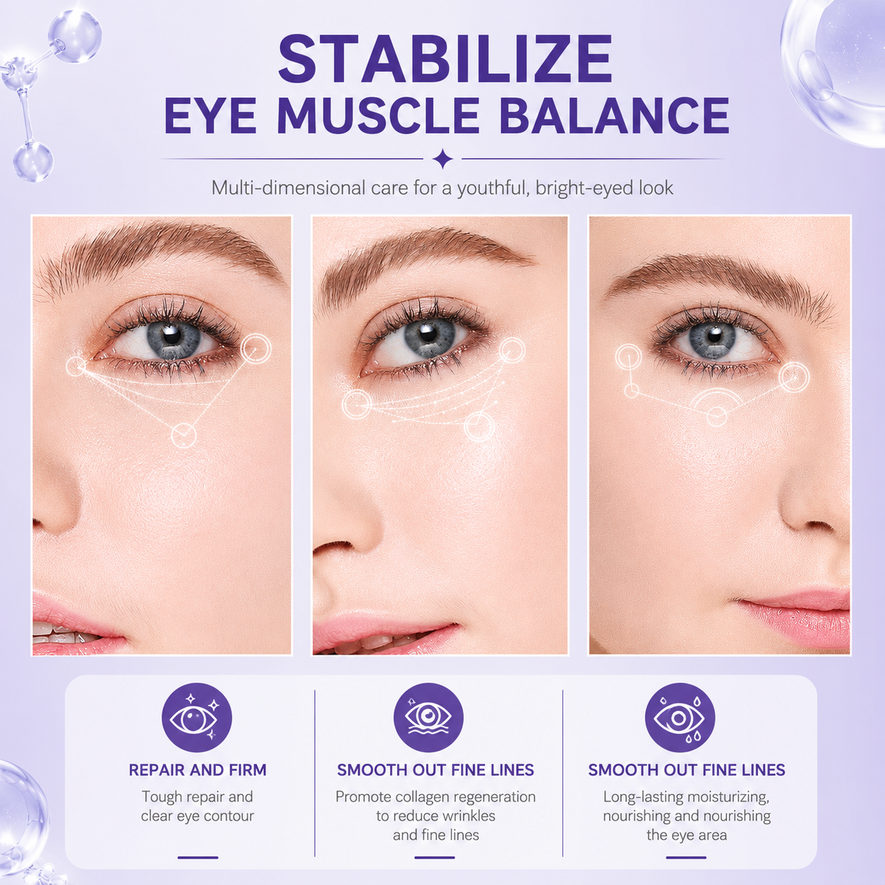 Westmonth™ 60-Second Eye Lift
