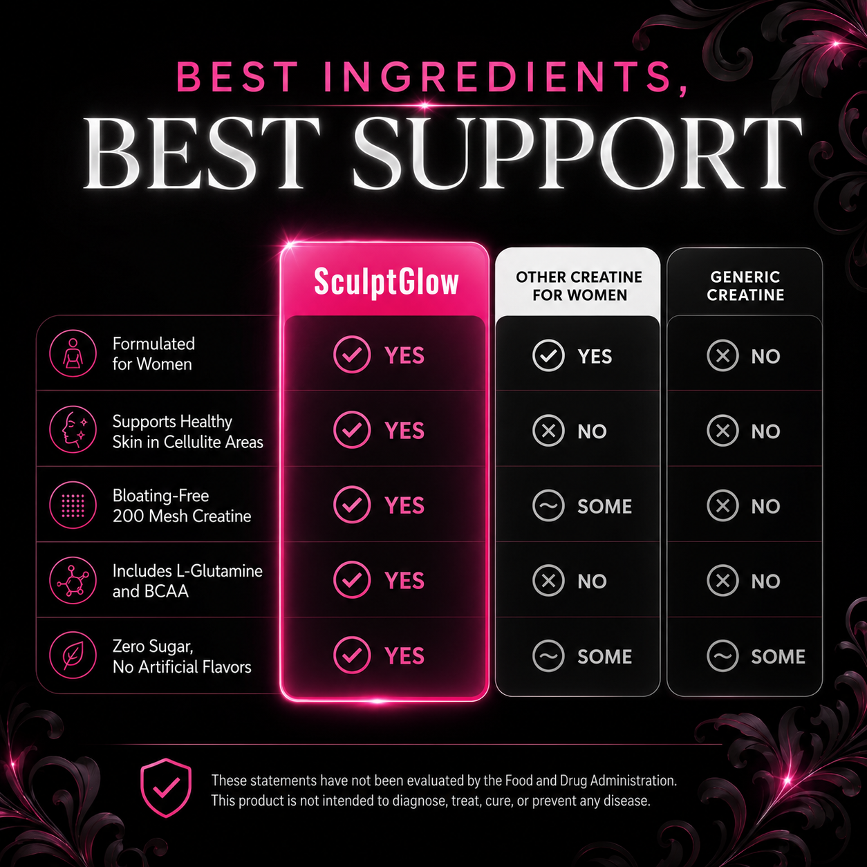 Women’s Creatine Boost – Strength, Recovery & Beauty Support