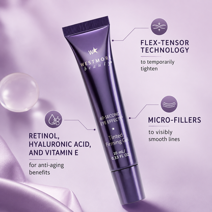 Westmonth™ 60-Second Eye Lift